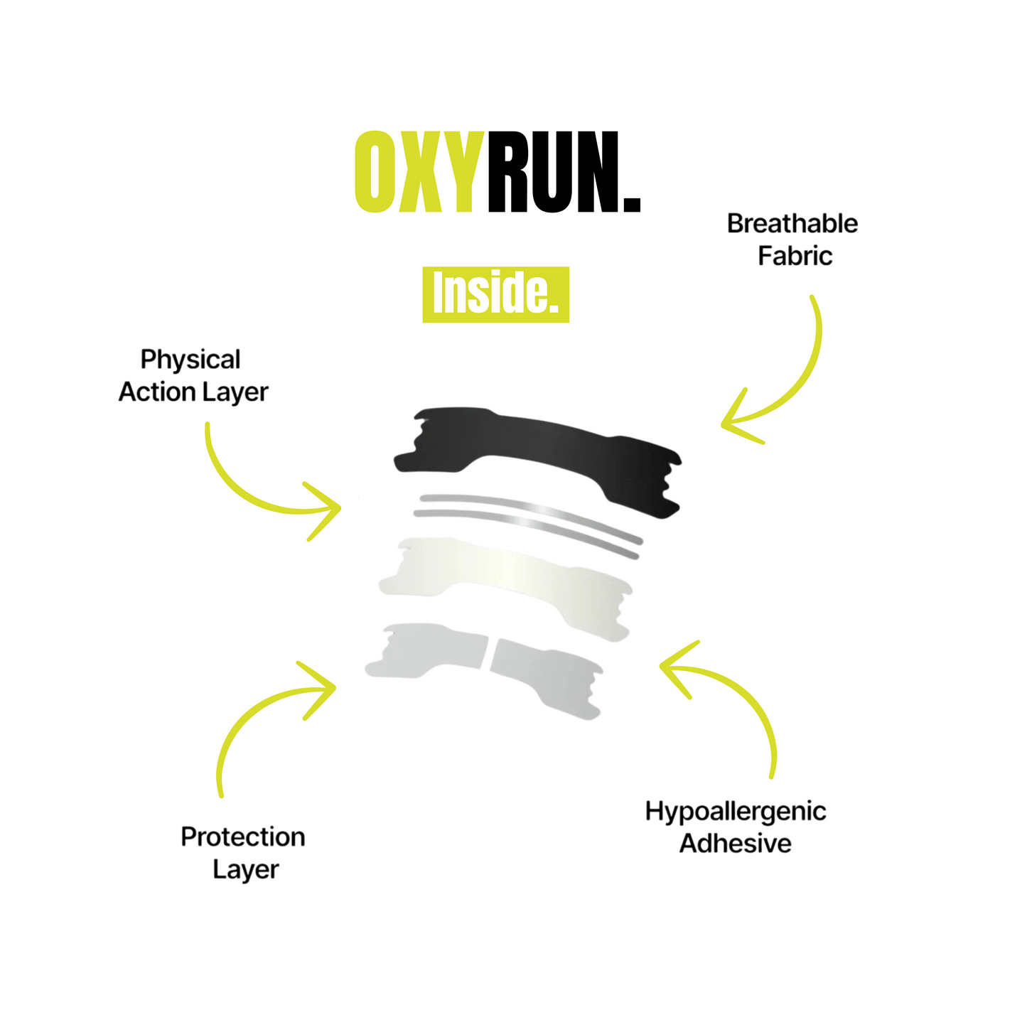 OXYRUN Nasal Strips - Pack (30 Strips)